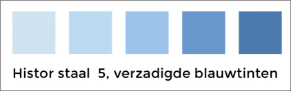 Goot lezer Rechtdoor Kleur bekennen met blauw | Blog | De Ruijtermeubel woonwinkel Cruquius