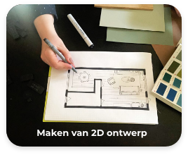 2D ontwerp
